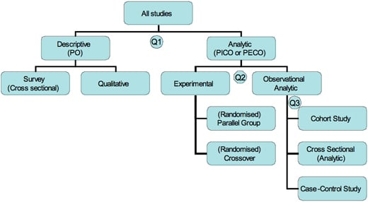 pdf informationsverarbeitung und verteilung virtualisierter organisationen das beispiel der