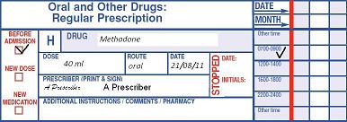 Prescription Chart Nhs