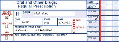 Drug Chart Nhs