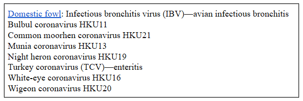 introduction of covid 19 assignment