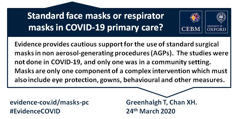 Coronavirus: World Health Organisation to review whether masks