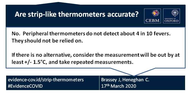 Strip thermomenters are not accurate