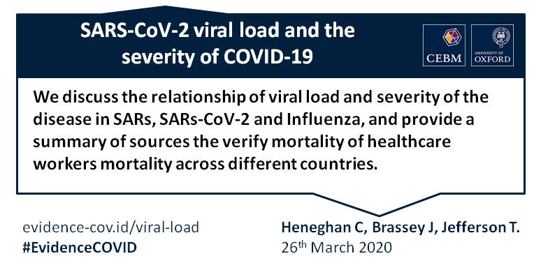 Viral load