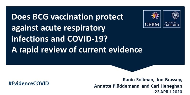 New research evaluates clinical trials investigating post-acute COVID-19  syndrome treatment