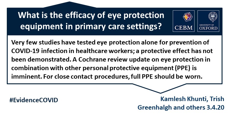 What Is The Efficacy Of Eye Protection Equipment Compared To No Eye Protection Equipment In Preventing Transmission Of Covid 19 Type Respiratory Illnesses In Primary And Community Care The Centre For Evidence Based Medicine