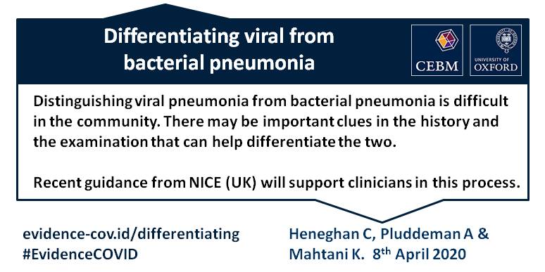 Differentiating pneumonias