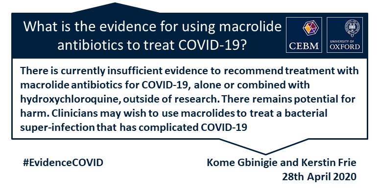 What Is The Evidence For Using Macrolide Antibiotics To Treat Covid 19 The Centre For Evidence Based Medicine