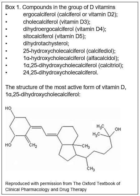 vitamin d video viruses