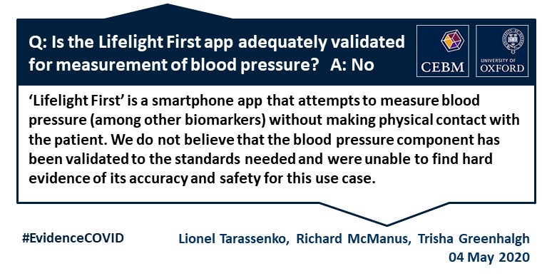 Is The Lifelight App Adequately Validated For Blood Pressure